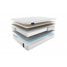 Матрас MaterLux Ecologic Dream Maxi (Еколоджик Дрим Макси)
