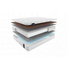 Матрас MaterLux Spring Comfort Multi (Спринг Комфорт Малти)